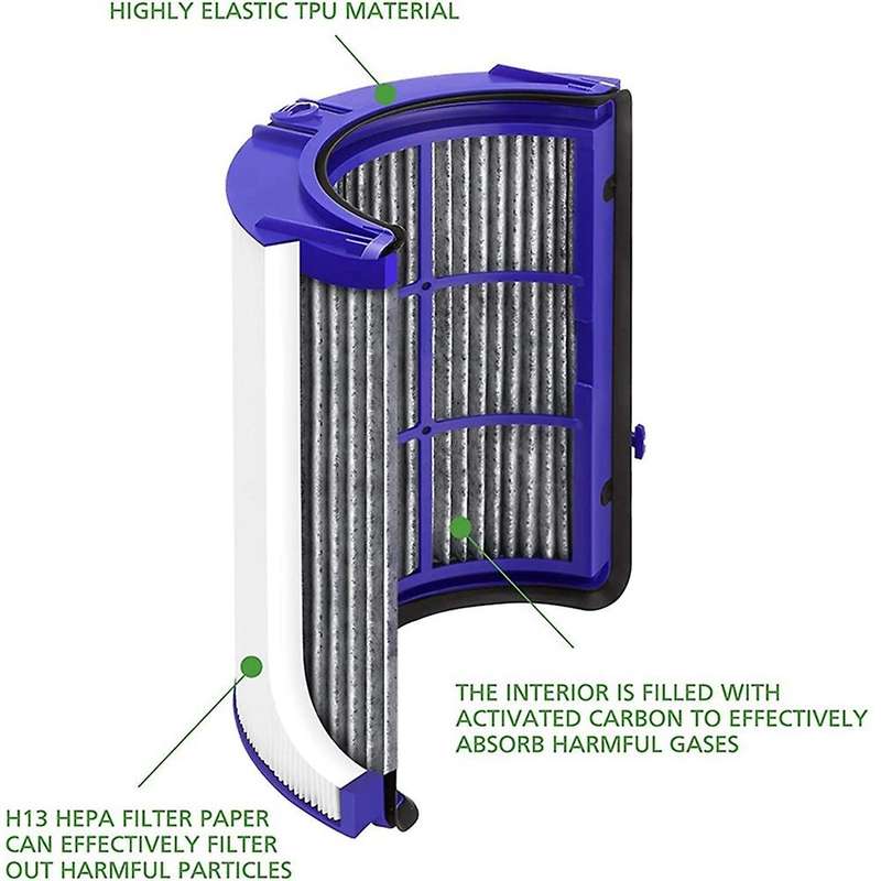 Replacement Hepa Filter for Dyson Tp06 Hp06 Ph01 Ph02 Air Purifier