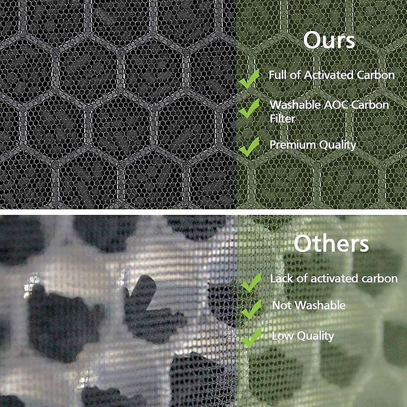 For Winix 5500-2 Air Purifier,hepa Filter & Activated Carbon Filter