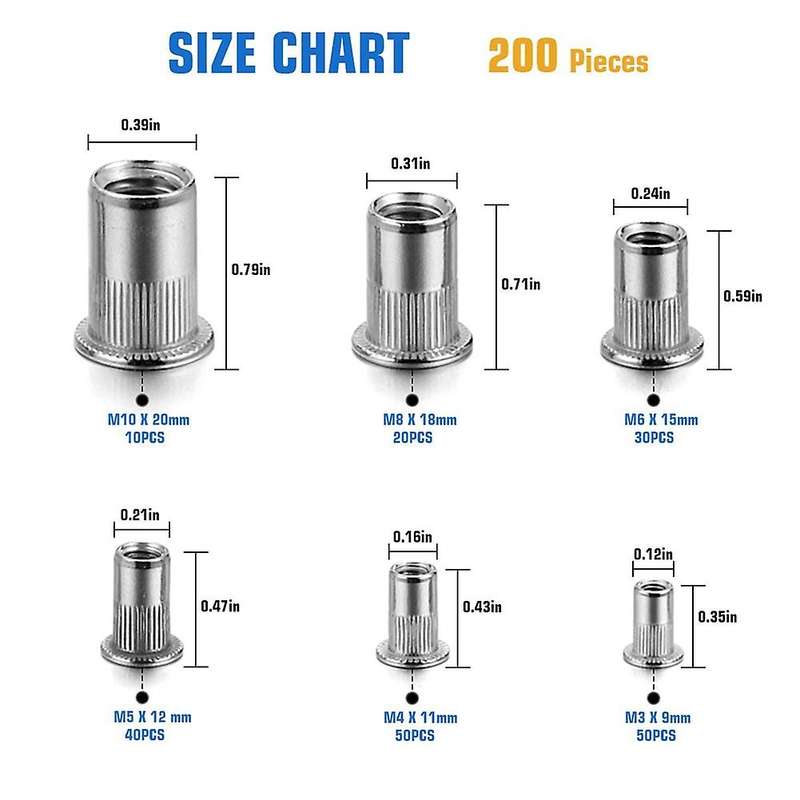 400pcs Stainless Steel Rivet Nuts Flat Head Threaded Insert Nutsert