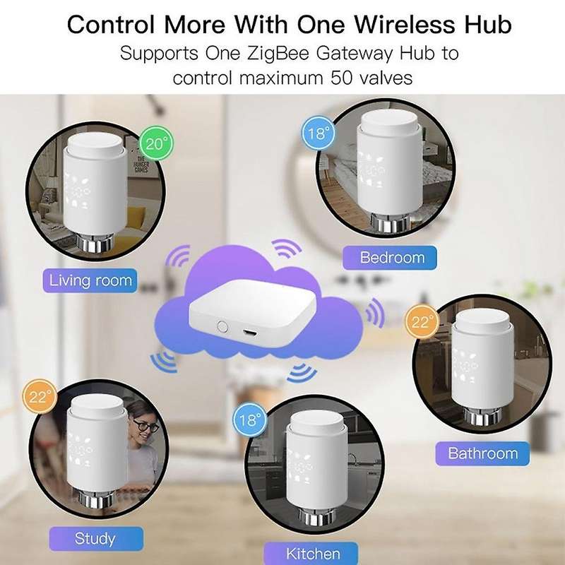 Tuya Zigbee 3.0 Smart Temperature Thermostatic Radiator Valve
