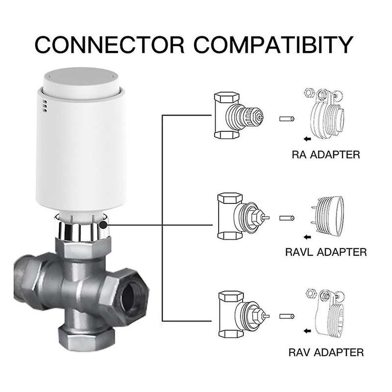 Tuya Zigbee 3.0 Smart Temperature Thermostatic Radiator Valve