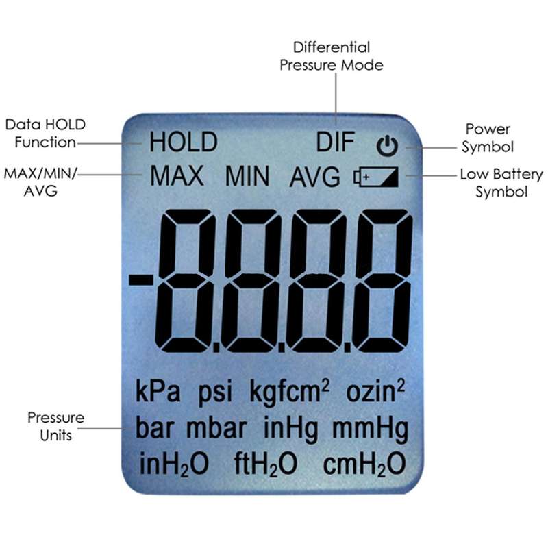 Digital Hand-held Air Vacuum/gas Pressure Gauge, with Backlight