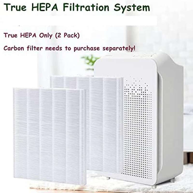 For C545 True Hepa Replacement Cartridge Compatible with for Winix