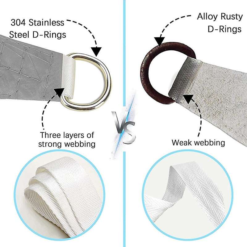 Waterproof Sun Shade Sail,for Outdoor Patio Garden (2.5x3 Meter,gray)