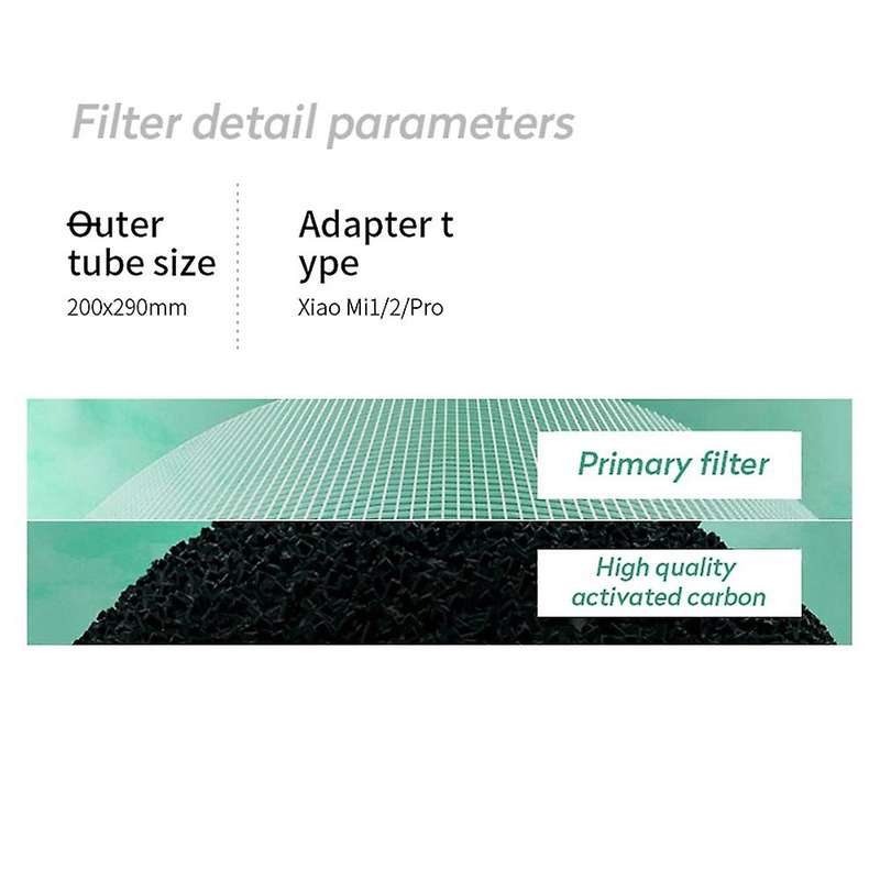 Activated Carbon Filter for Xiaomi H13 for Air Purifier 1/2/3 2s Pro