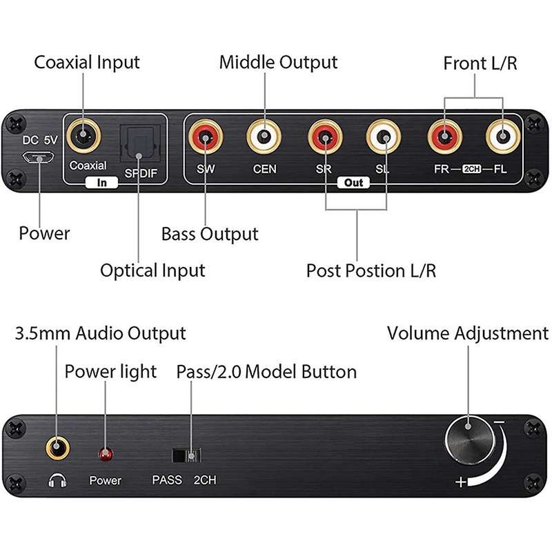 5.1ch Digital Audio Converter Decoder for Amplifier Soundbar
