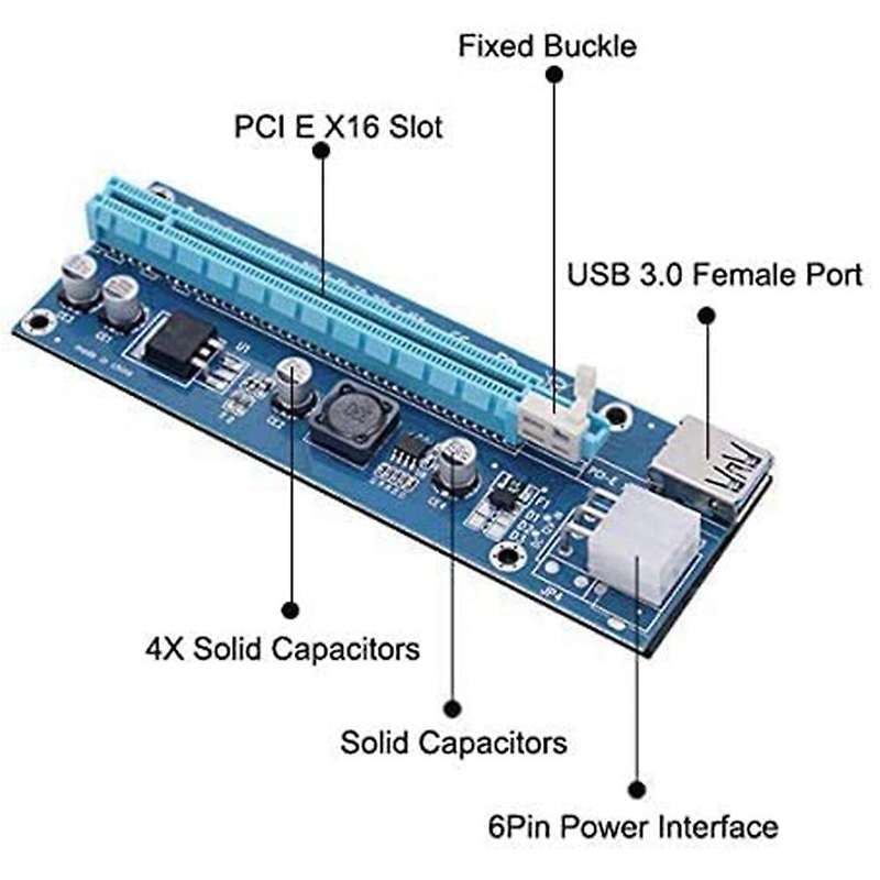 Pci-e 16x to 1x Powered Riser Card with Usb 3.0 Extension Cable