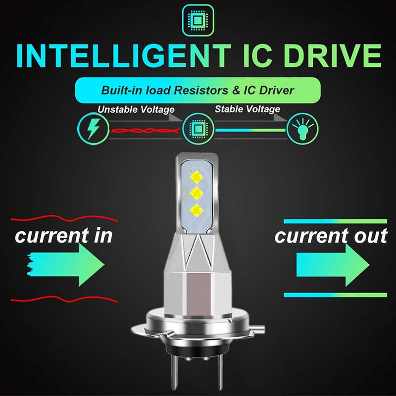 White 6000k 6smd Bulbs Car Head Light Fog Lamp Turn Signals
