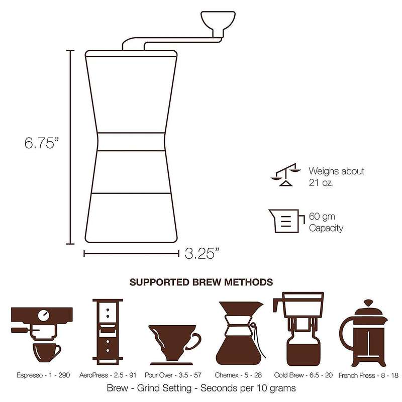 Coffee Grinder Conical Ceramic Hand Crank Mill 304 Stainless Steel
