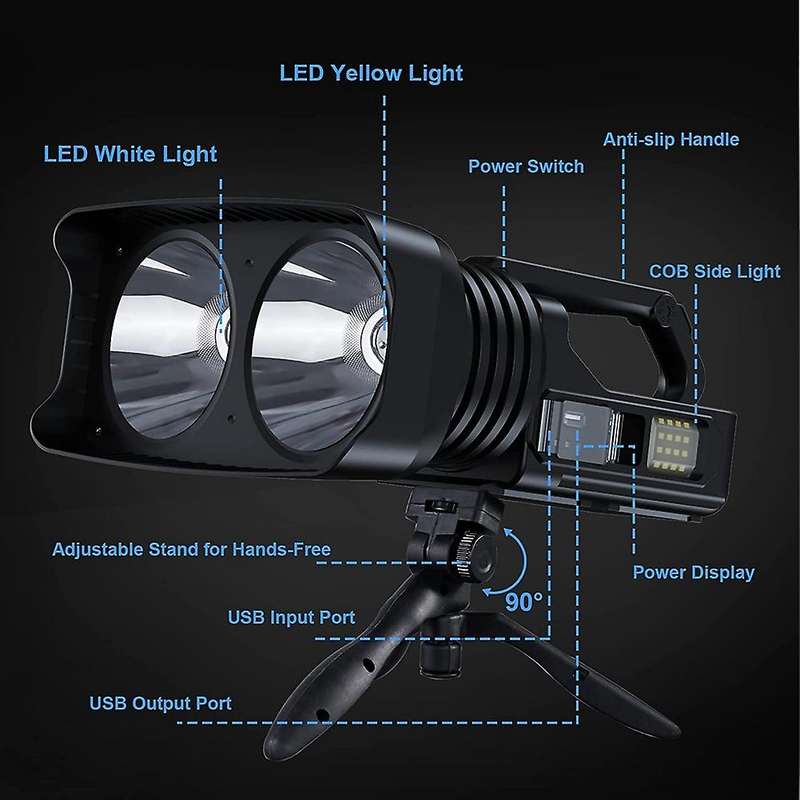 Rechargeable Spotlight, 100000 Lumens Handheld Hunting Led Spot Light