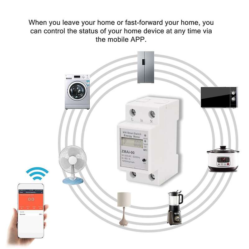 Wifi Intelligent Energy Meter for Alexa and Google
