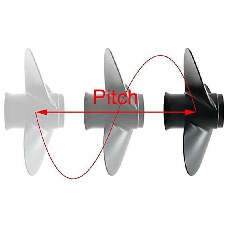 Outboard Propeller for Yamaha 6hp 8 1/2 X7 1/2 Boat Motor