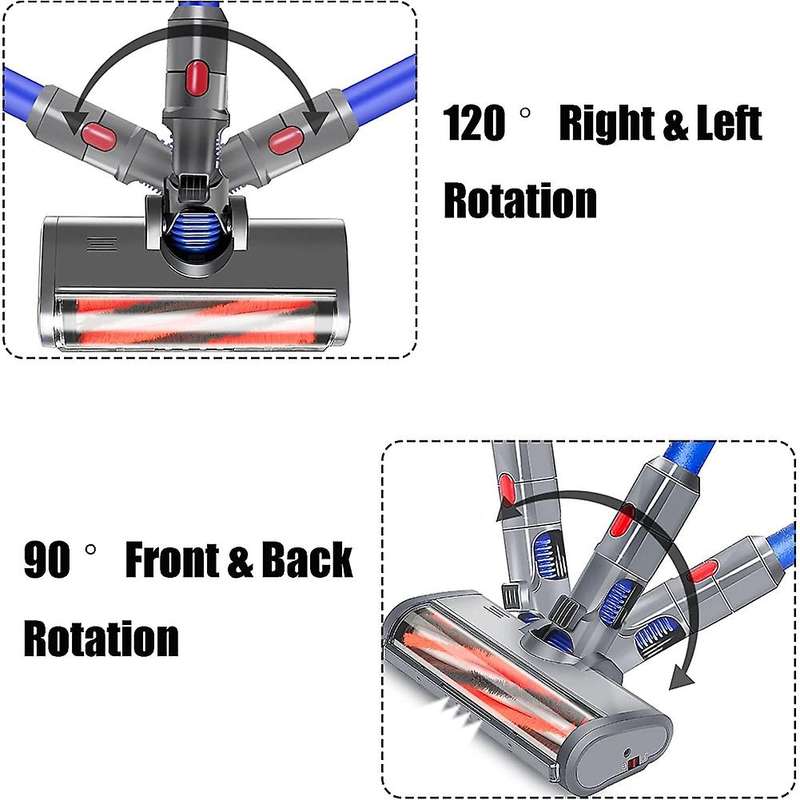 Electric Turbo Brush Floor Nozzle Compatible for Dyson V7 V8 V10 V11