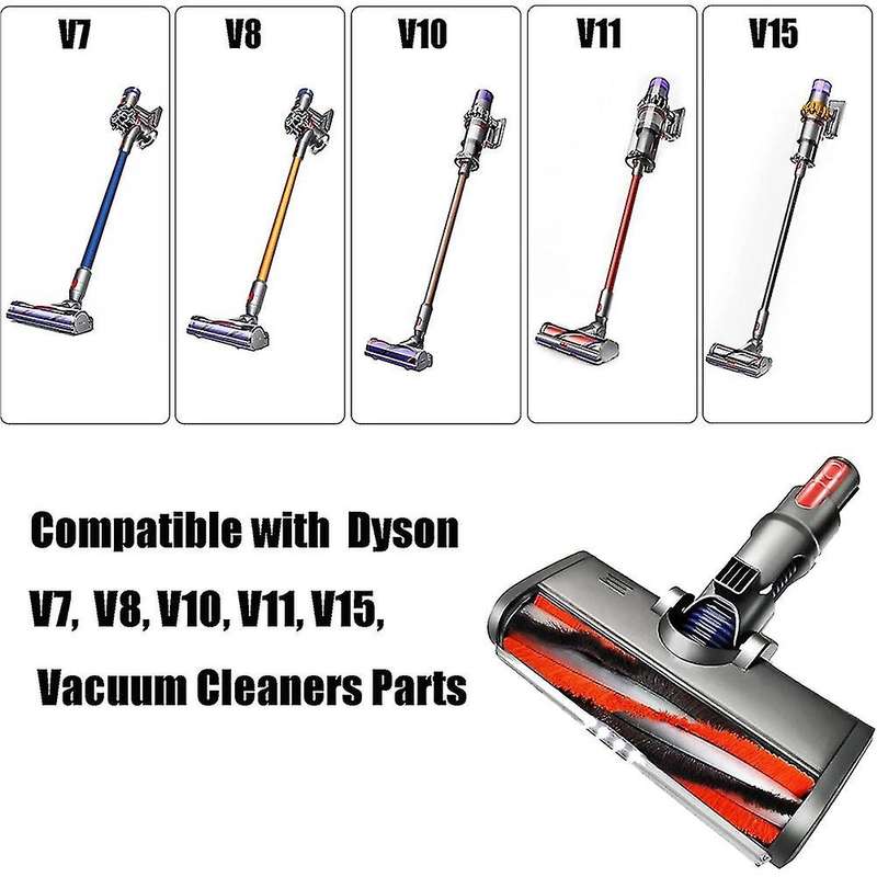 Electric Turbo Brush Floor Nozzle Compatible for Dyson V7 V8 V10 V11