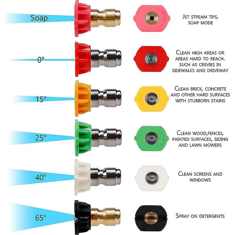 Pressure Washer Extension Wand Set with 6 Nozzle Tips