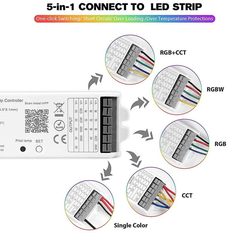 Wifi Bt Rf Remote Controller Kit for Rgb Cct Rgbw Led Strip Lights