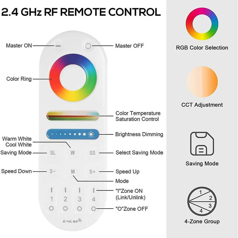 Wifi Bt Rf Remote Controller Kit for Rgb Cct Rgbw Led Strip Lights