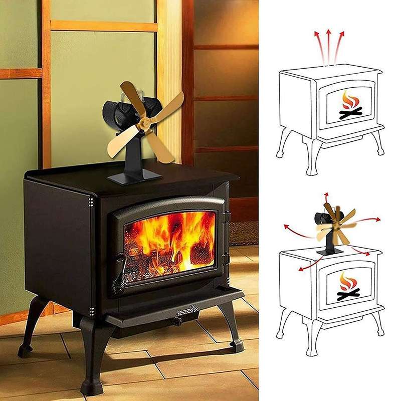 4 Blades Heat Powered Stove Fan Fireplace Fan Heat Powered Fan B