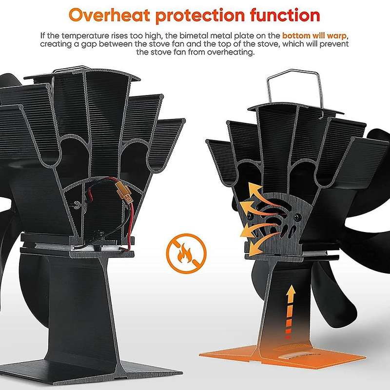 6 Blades Heat Powered Stove Fan with Thermometer, for Log Burner