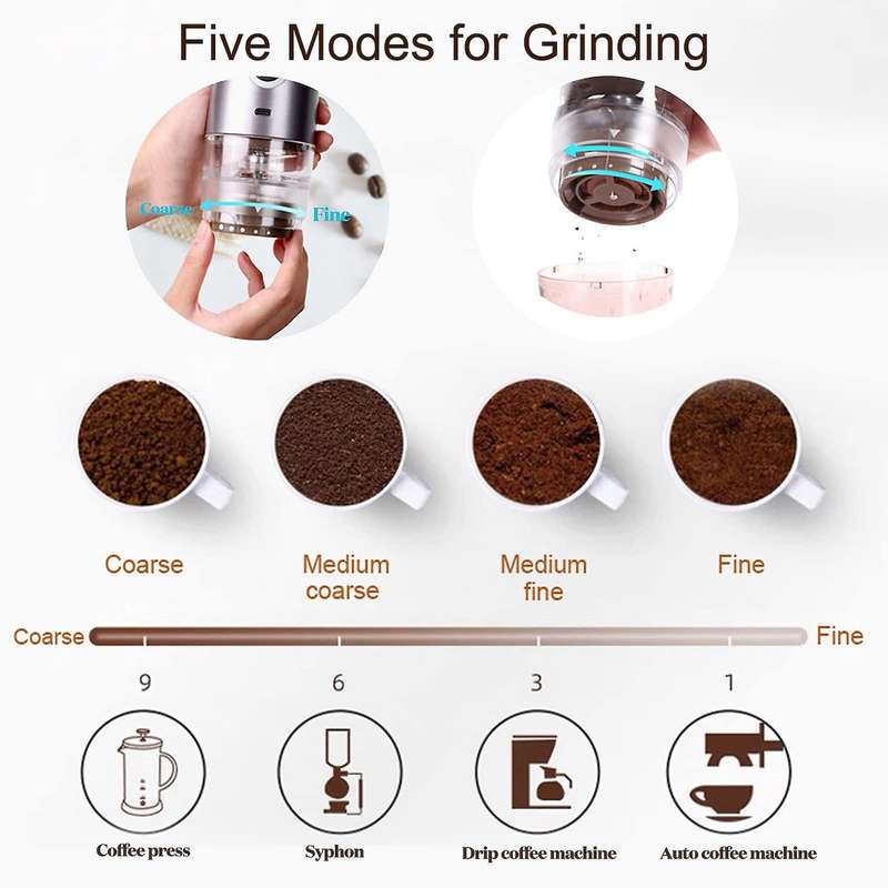 Portable Burr Coffee Grinder, 2 In 1 Manual Electric Coffee ,grey