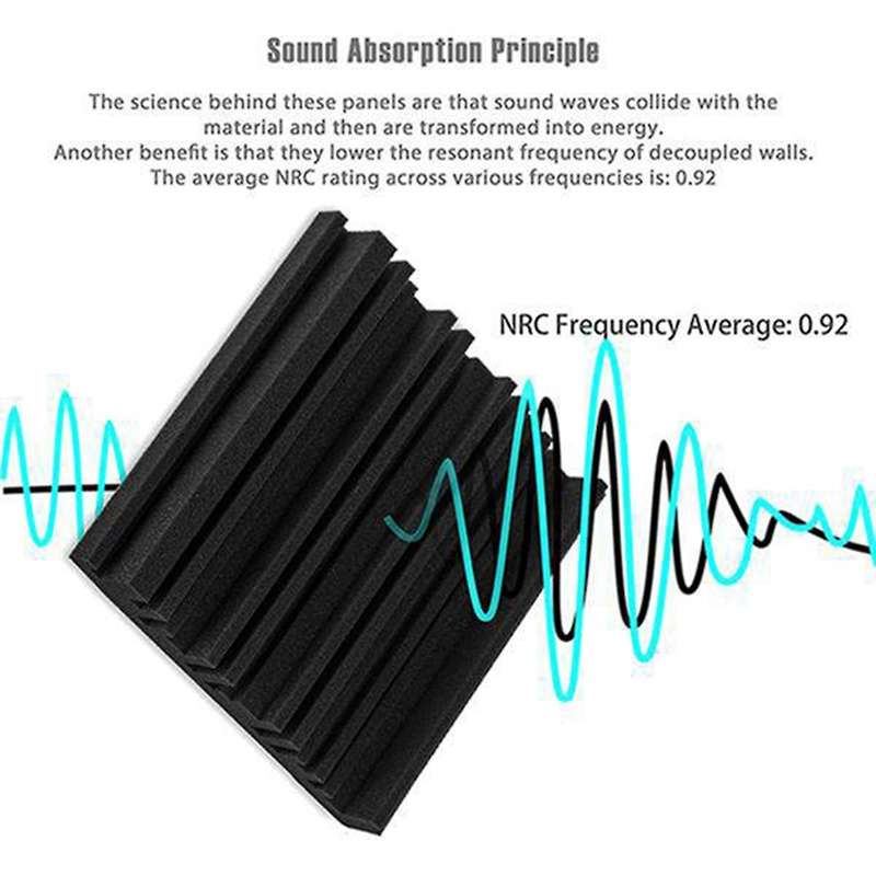 24 Pcs Acoustic Foam Panels,sound Panels Soundproof,30x30x5cm