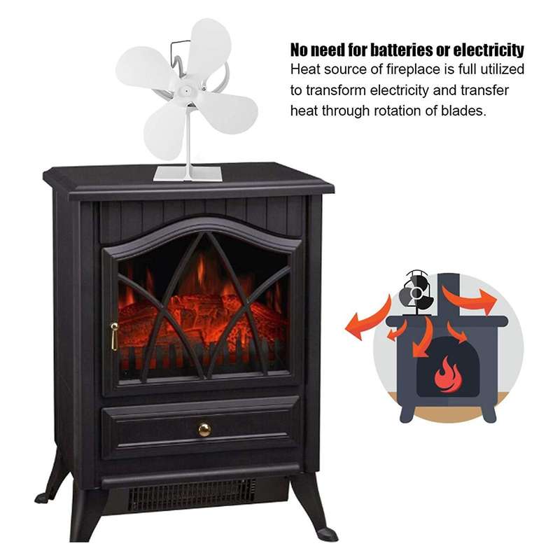 4 Blades Heat Powered Stove Fan for Warm Air for Log Burner Fireplace