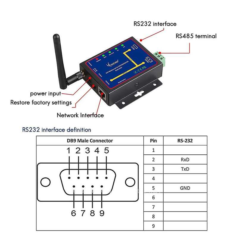 Diewu Single Network Port Wifi Wireless Serial Server Dual Serial