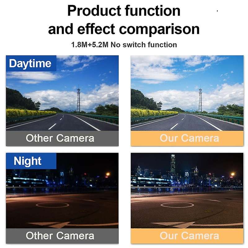 Car Rear View Camera Hd Night Vision Waterproof Reversing Camera