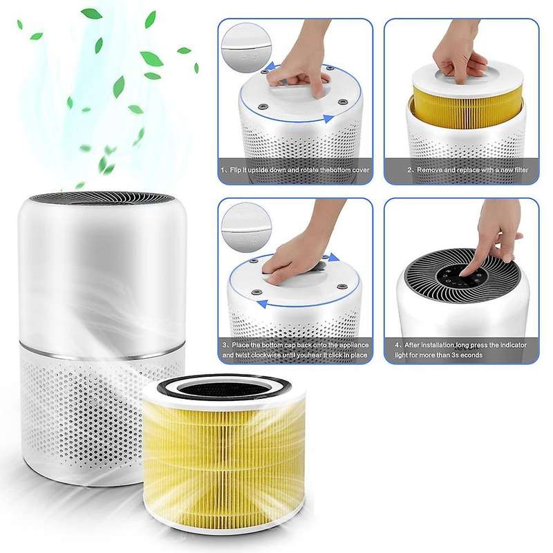 Hepa Filter for Levoit Air Purifier Core 300 Levoit Activated Carbon