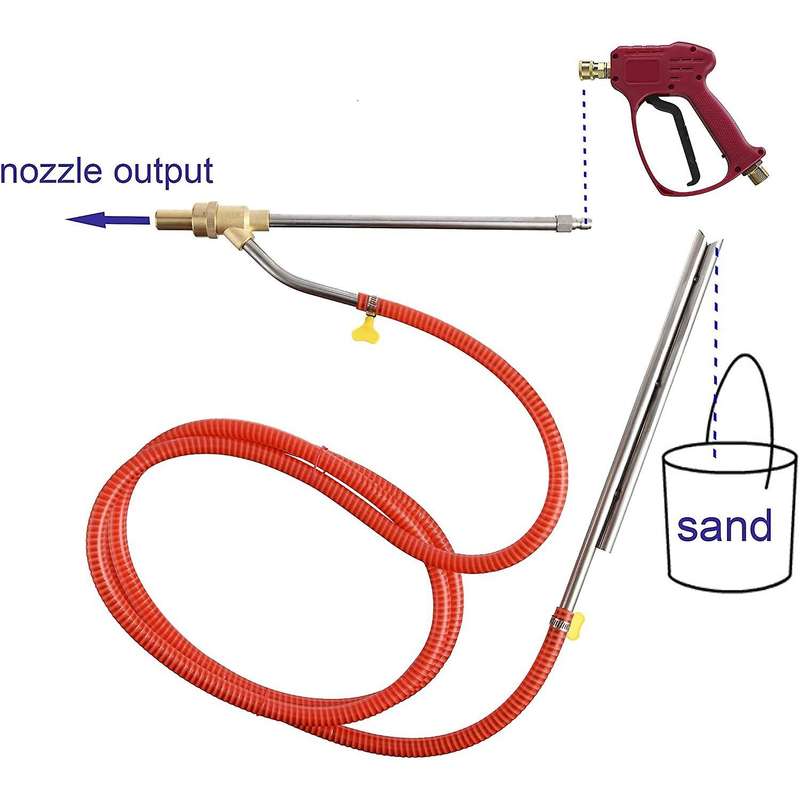 5000 Psi Sandblaster Pressure Washer Sand Wet Blasting Blaster 1set
