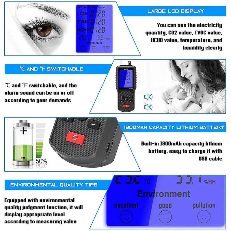 Multifunctional Air Quality Tester Tvoc Co2 Meter Temperature