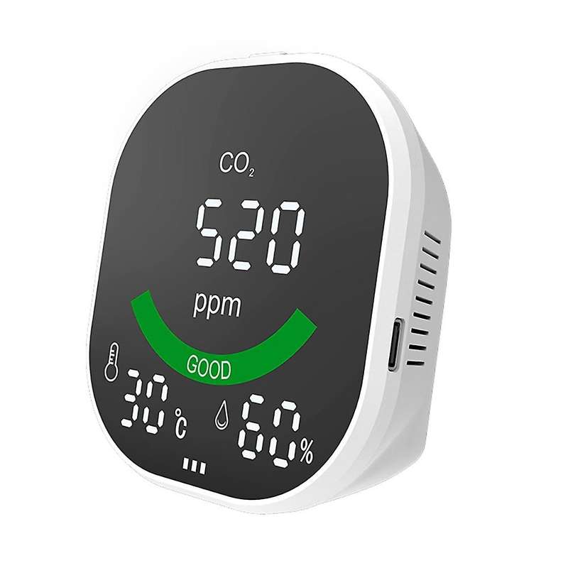 Co2 Monitor Sensor Temperature and Humidity Sensors for Home Office