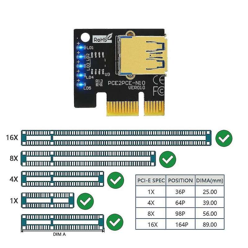 Pci-e 1x to 16x Usb3.0 60cm Graphics Riser Card for Btc Miner(6 Pcs)