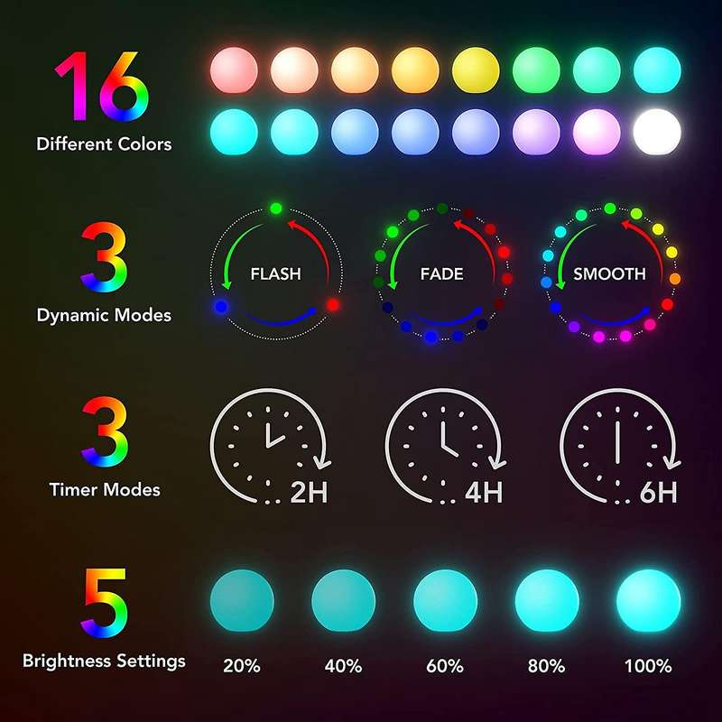 Led Spa Light, Ip68 Floating Pool Light, for Children Gift(1 Set)