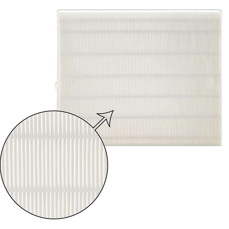 Air Cleaner 1 H13 True Hepa Filter Kits for Winix 5500-2 Filter