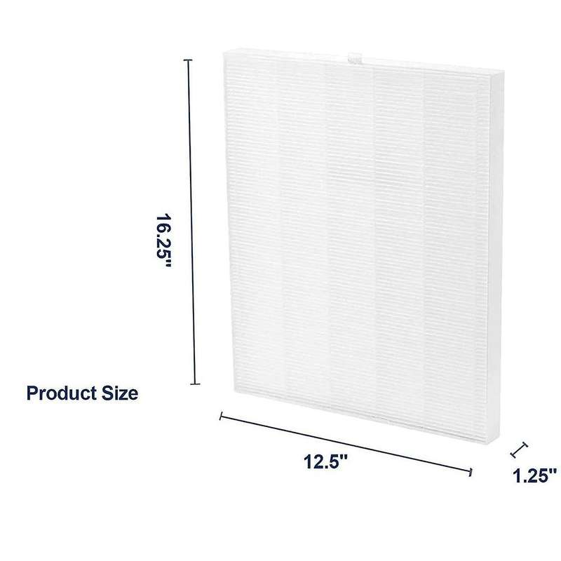 Replacement Hepa Filter for Winix 5500-2 Air Cleaner and Am80