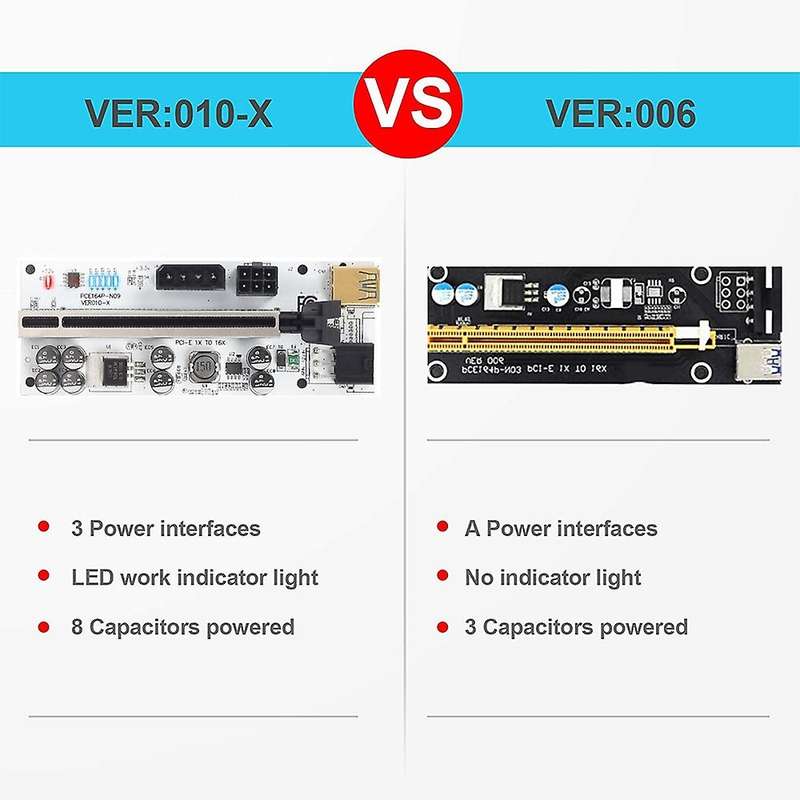 5 Set Usb 3.0 Pci-e Riser Card Ver010-x for Video Card X16 Mining, B