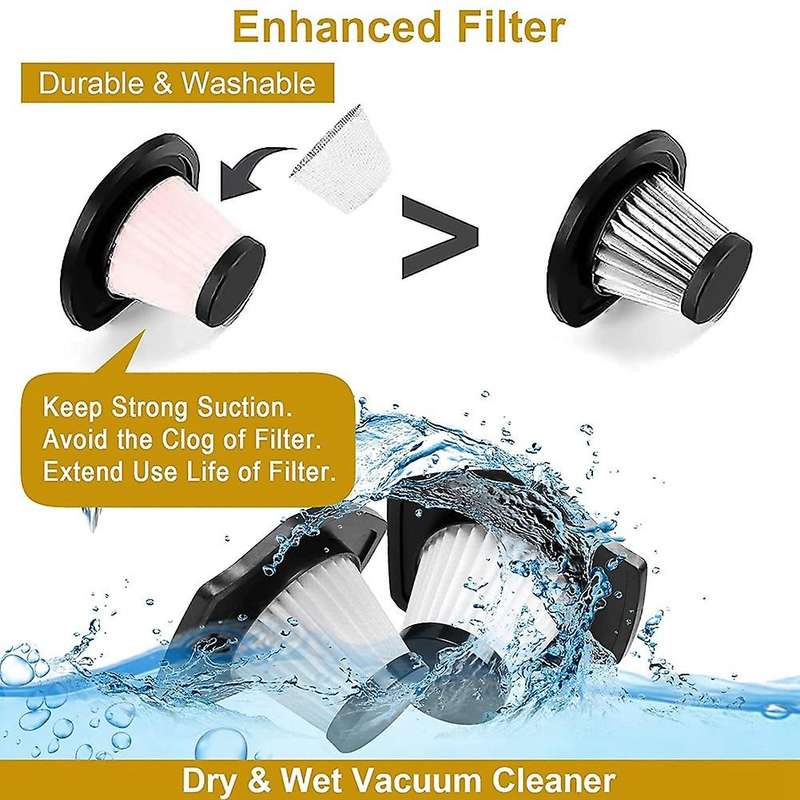 Handheld Vacuum Cordless, Dust Buster , Wet-dry Use with High Power