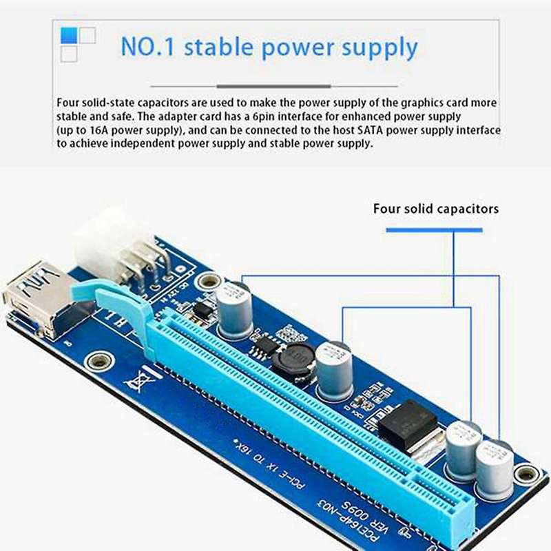 6 Pack 1x to 16x Sata to 6pin Molex Usb3.0 Cable for Bitcoin Miner