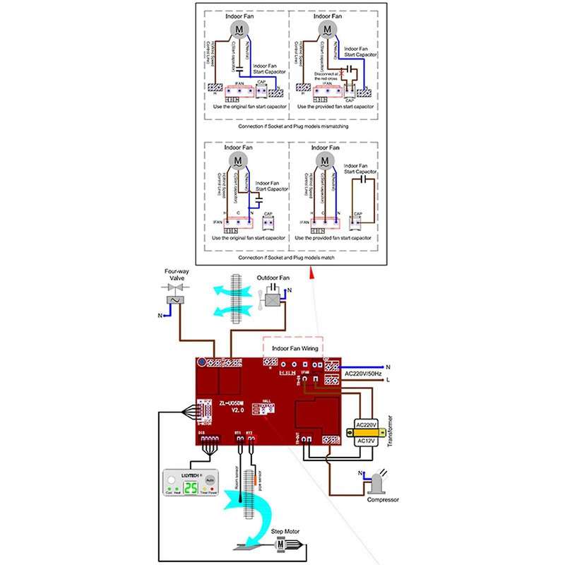 Lilytech Zl-u05dm, Pg Motor, Universal Air Conditioner Controller