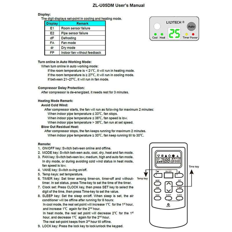 Lilytech Zl-u05dm, Pg Motor, Universal Air Conditioner Controller