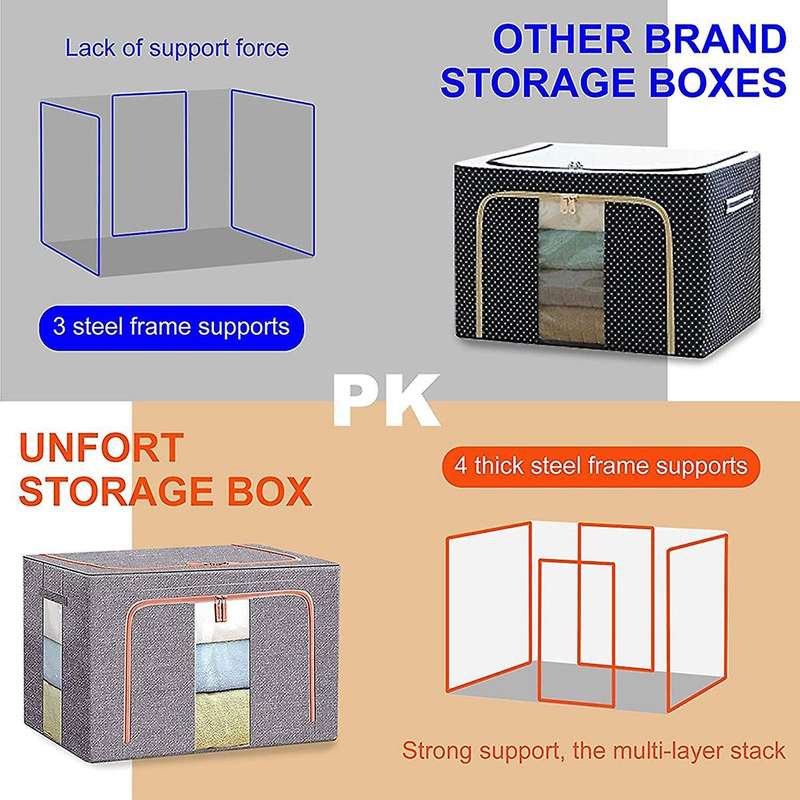 Clothes Storage Bag,2 Pcs Foldable Storage Box,66l