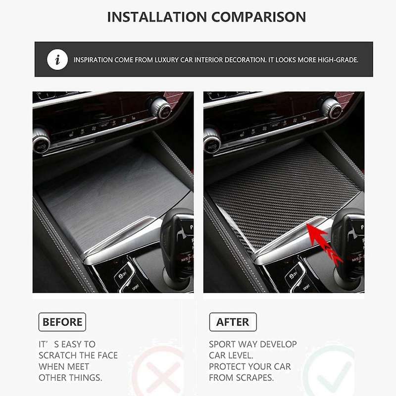 For -bmw G30 G38 2018+ Car Central Control Cup Holder Panel Sticker
