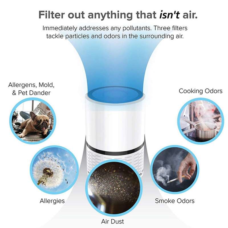 Air Purifier Lv-h132 Replacement,lv-h132-rf, 4 Pack, Black