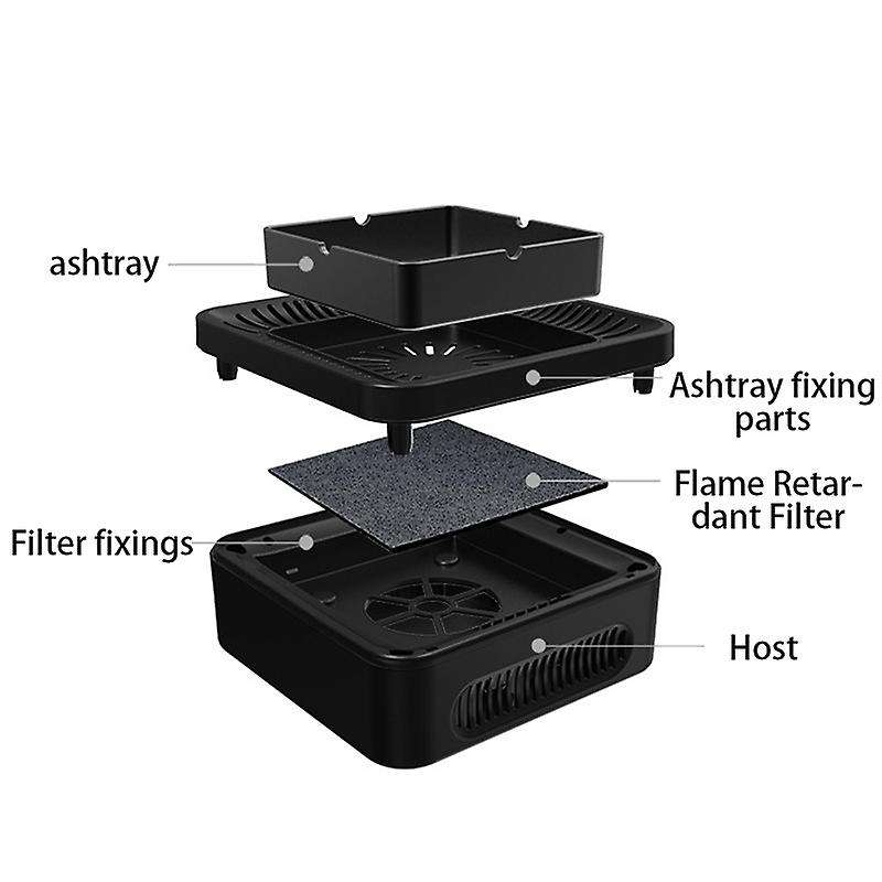 Usb Rechargeable Ashtray Portable Smokeless Ashtray Purifier