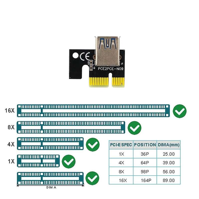 5 Pcs Pcie Riser 1x to 16x Graphic Extension Card