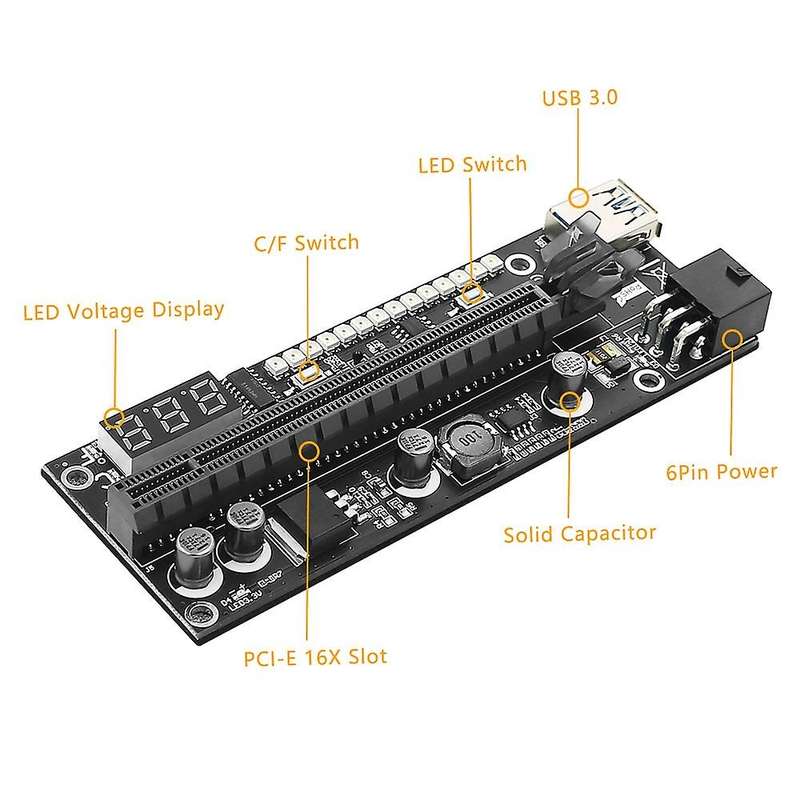 5 Pcs Pcie Riser 1x to 16x Graphic Extension Card