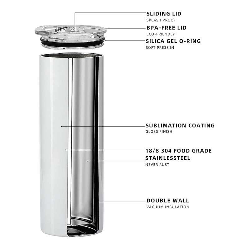 Sublimation Tumblers 20 Oz,stainless Steel,with Lid and Straw,4 Pack