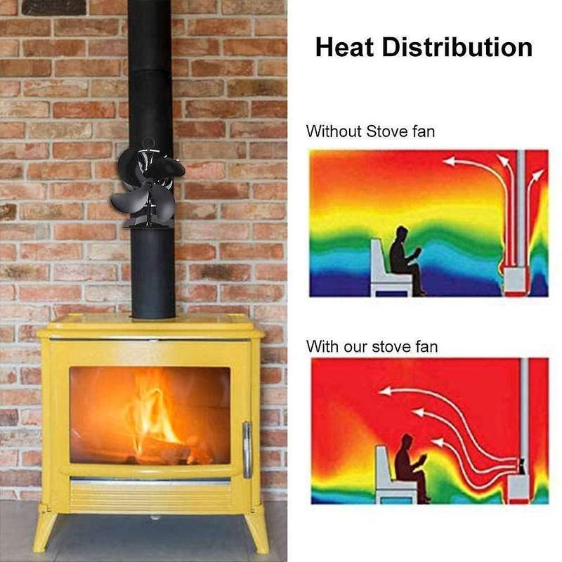 4 Blade Heat Powered Stove Fan Fireplace Fan for Wood Log Burner