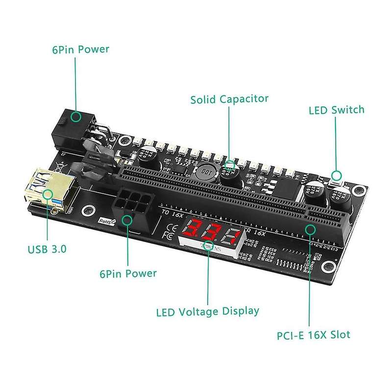 5 Pcs Pcie Riser Extension Card with 3.3v Digital Led for Btc Mining